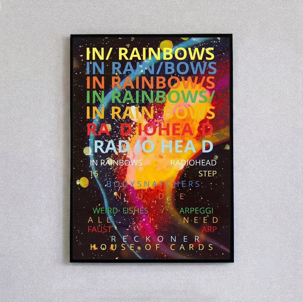 Radiohead Posters